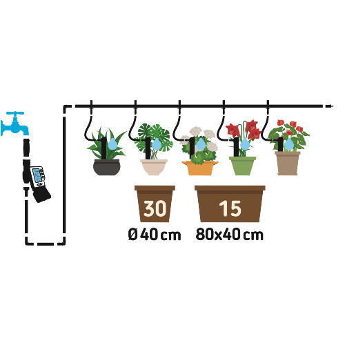 Dripper irrigation kit  incl. Digital controller (30 Pot)